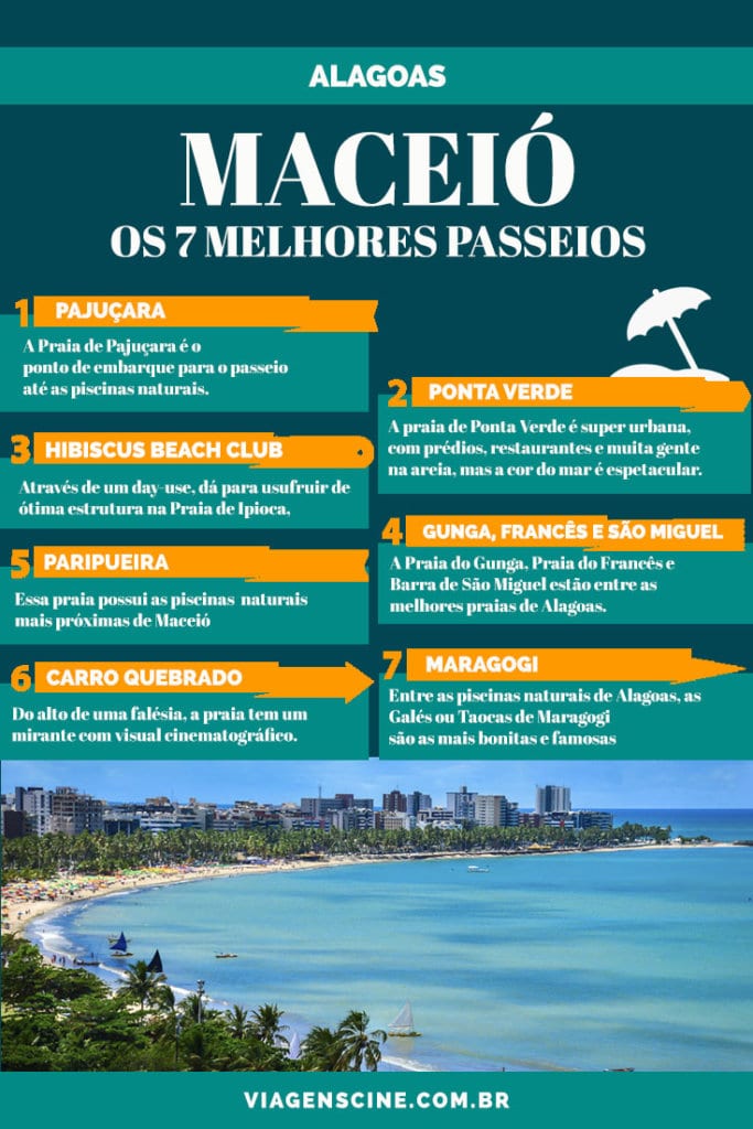 O que fazer em Maceió: Os 7 Melhores Passeios e Pontos Turísticos