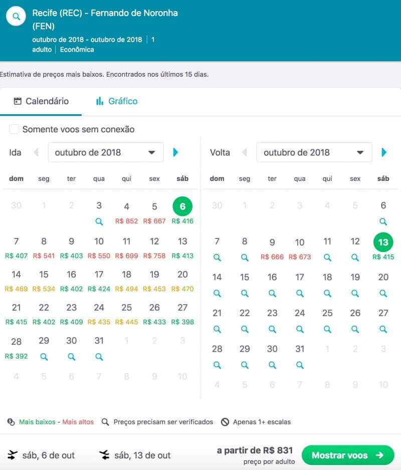 Quanto Custa uma Viagem para Fernando de Noronha: Preços e Como Economizar