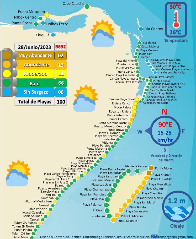 Quando Ir para Cancun: praias com menos gargaço